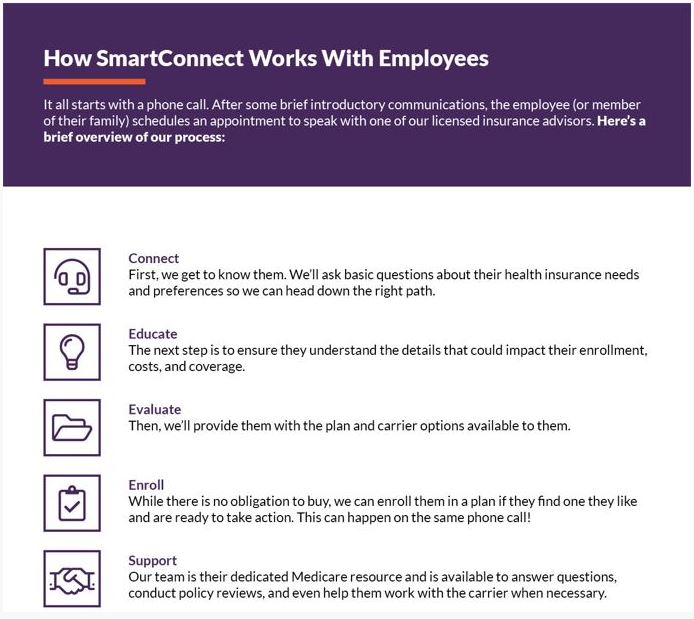 smartconnect