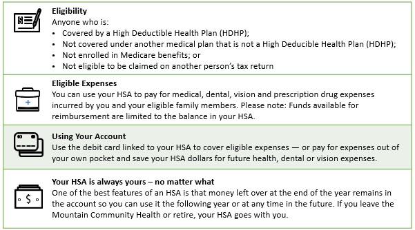 HSA chart 2